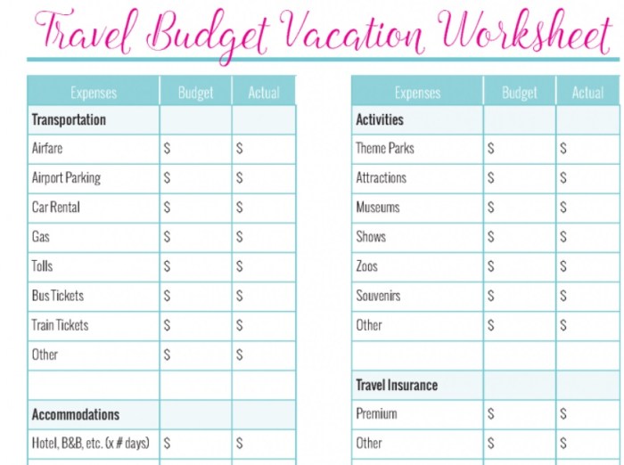 Budget travel template calculator planner dotxes